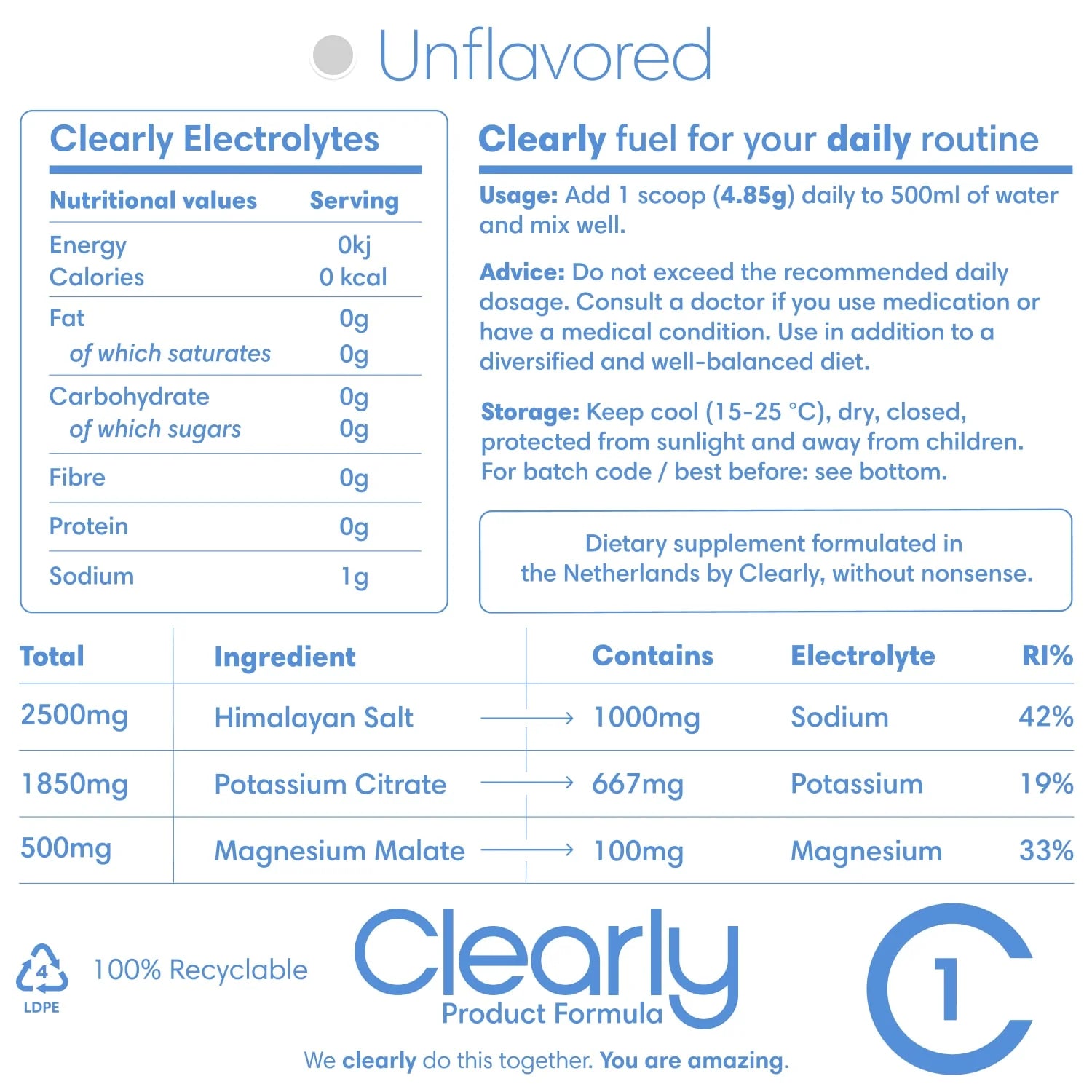  Clearly - Electrolytes