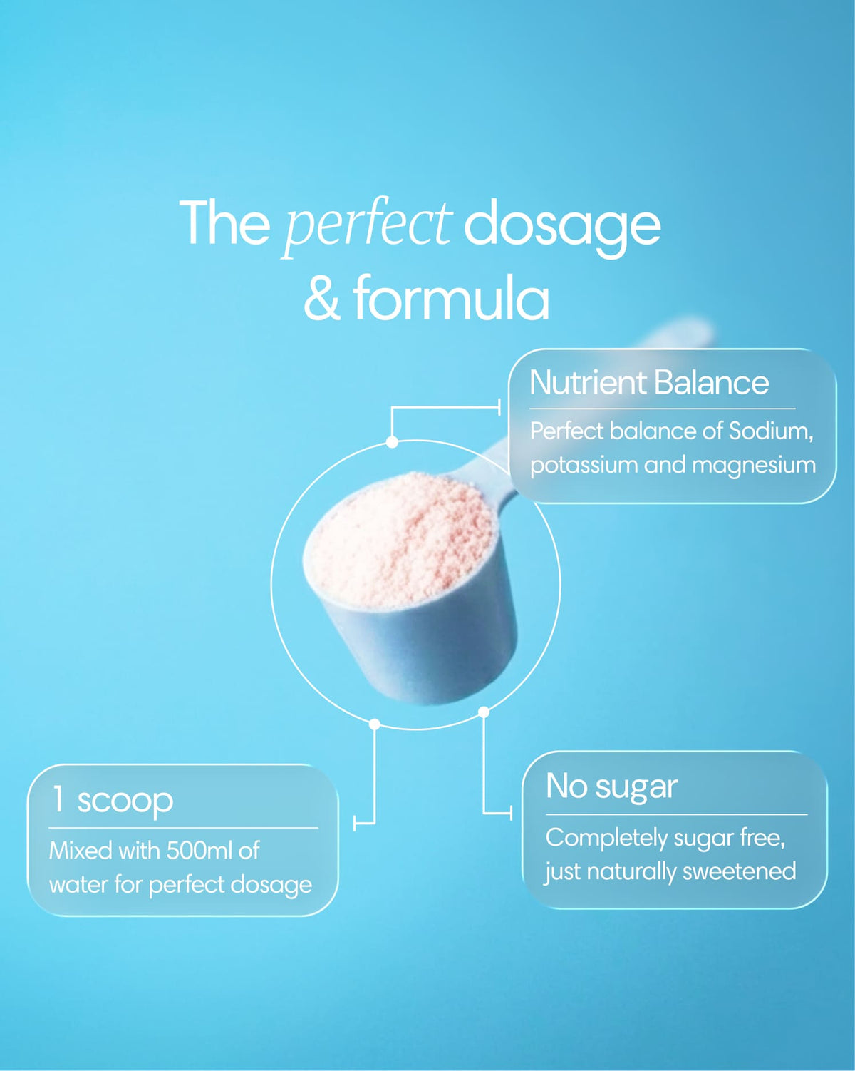 Clearly electrolytes powder in a container, showing the colorful label and scoop, designed for hydration and electrolyte replenishment.
