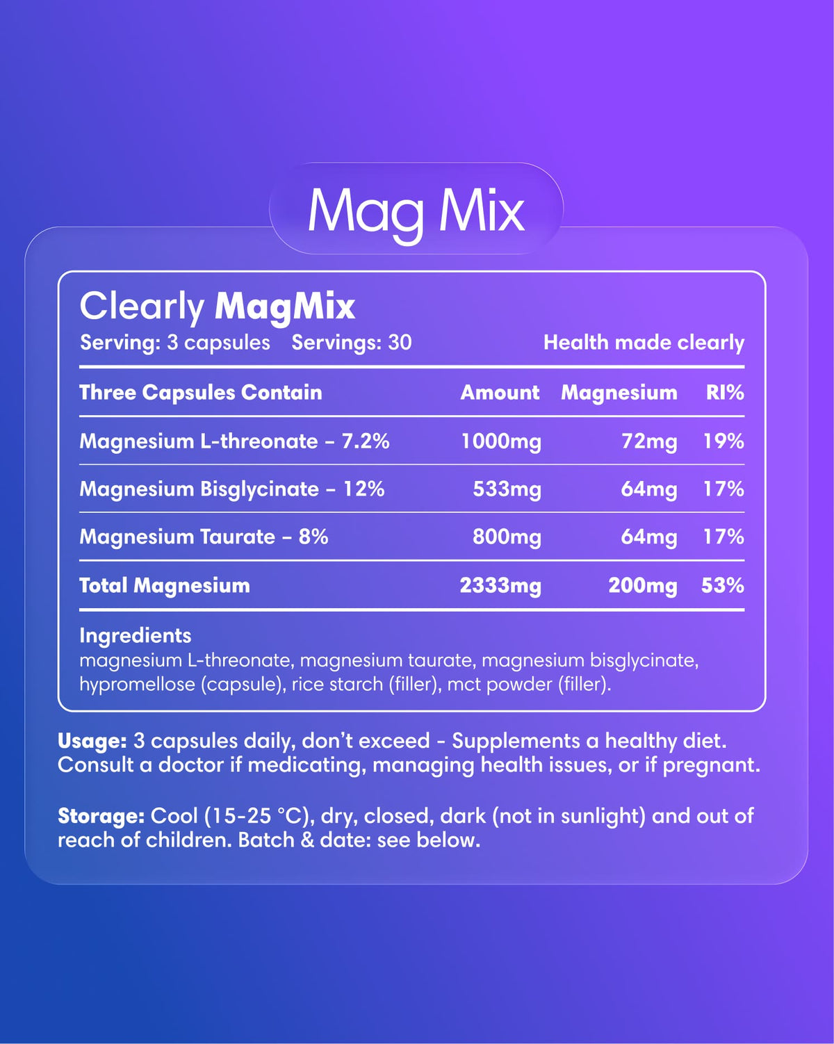 Clearly Magnesium Mix supplement label with ingredients list and branding on a white background.