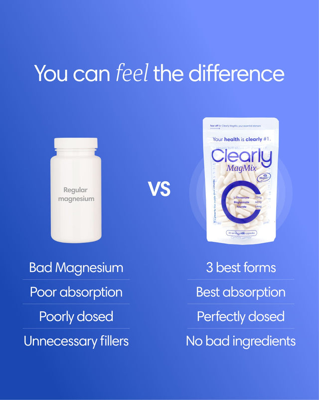Clearly Magnesium Mix container with a colorful label, showcasing the supplement's magnesium blend in a clear plastic bottle.
