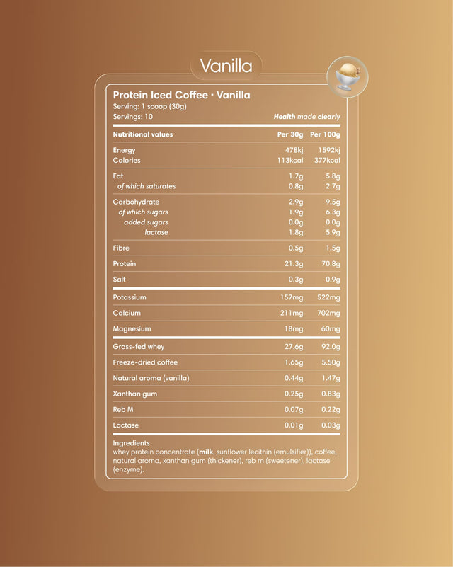 Café helado con proteína